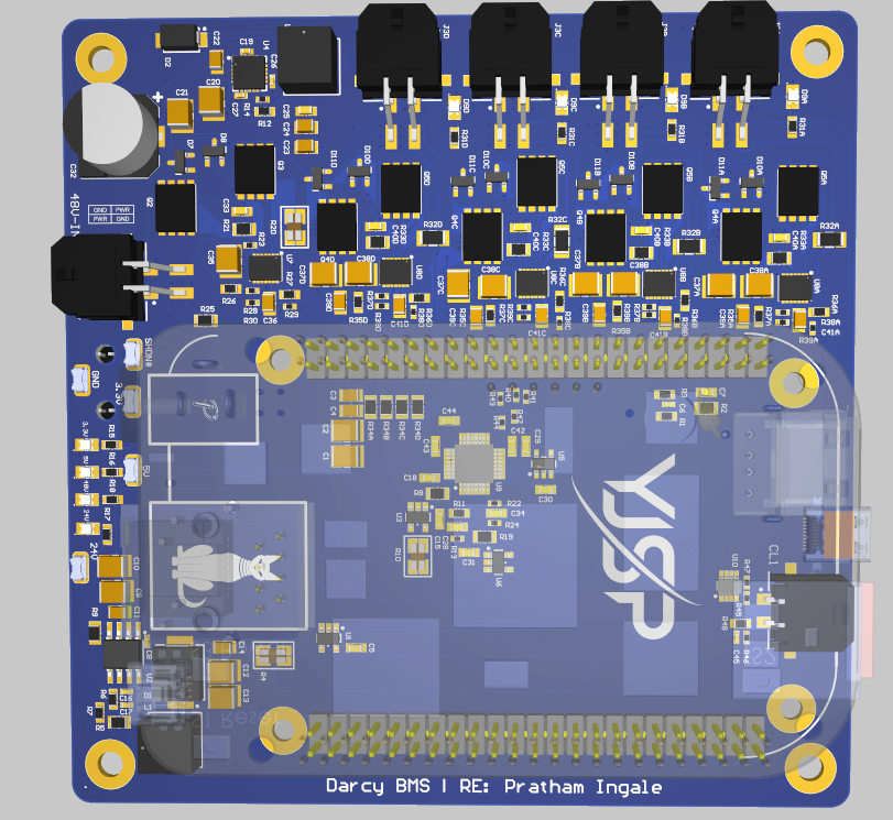 BMS 3D implementation