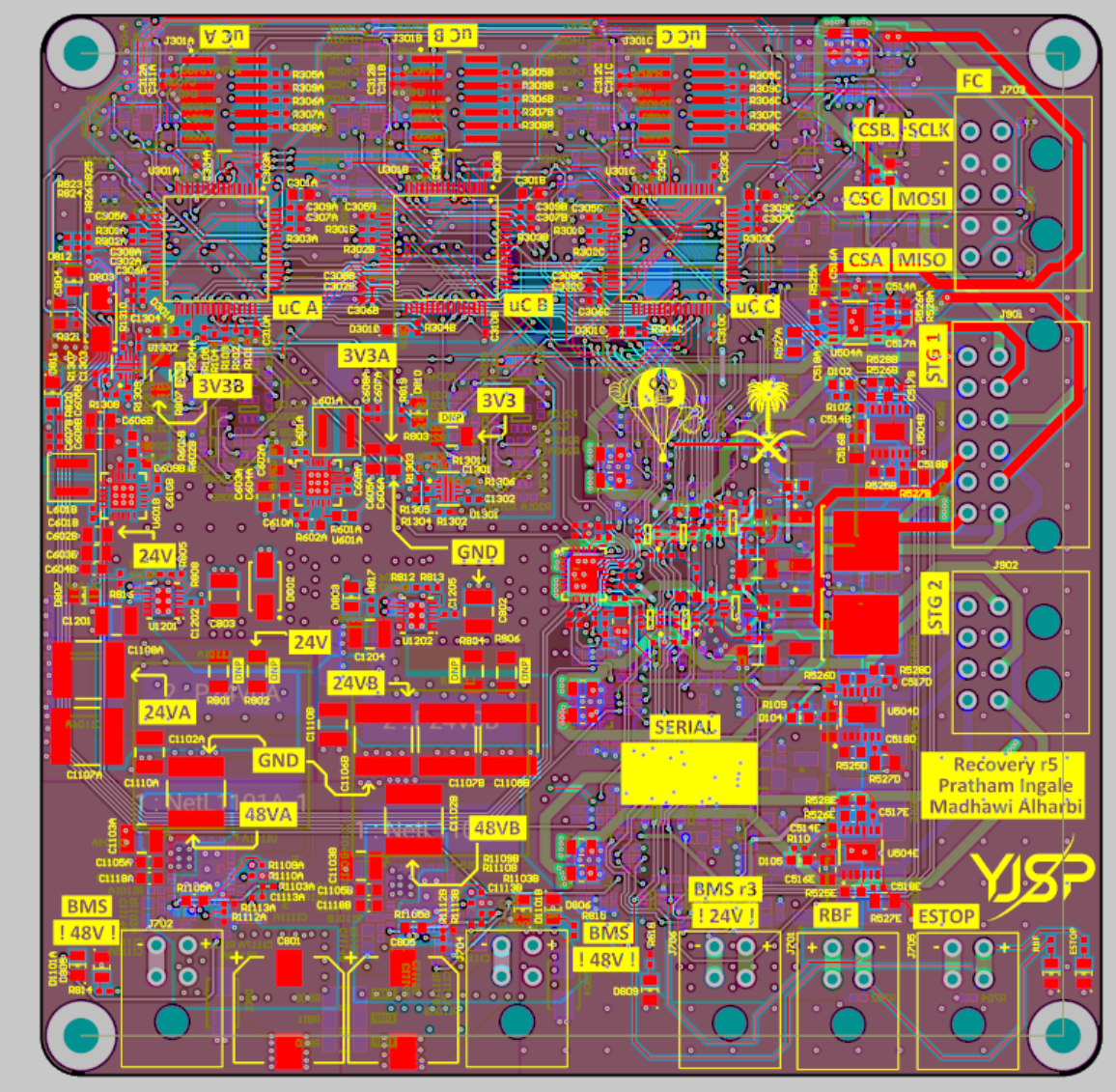 Recovery full-board Altium PCB layout