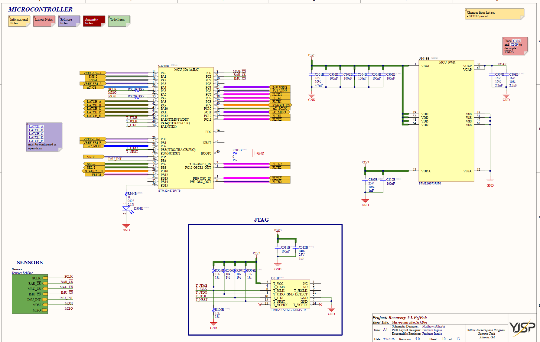 Recovery STM32 control-domain schematic